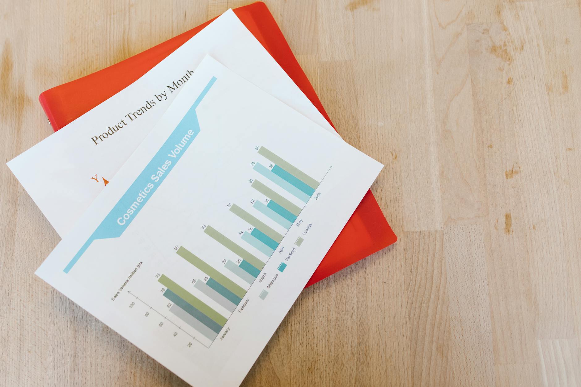 Credit report and chart on a desk